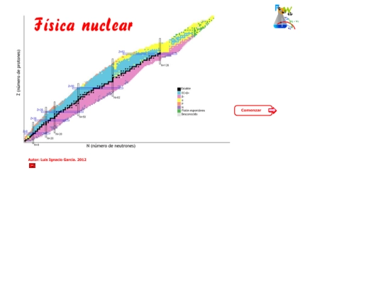 nuclear screenshot