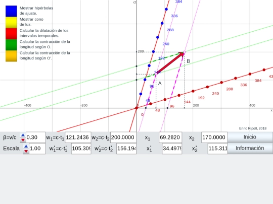 relatividad/minkowsky screenshot