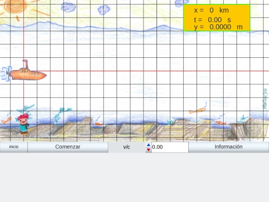 relatividad/submarinorelativista screenshot