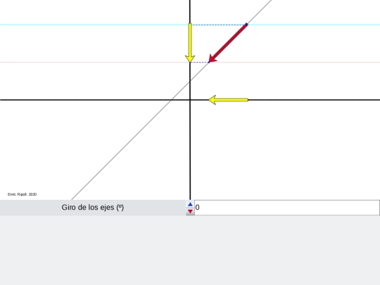 vectores/ejesmoviles screenshot