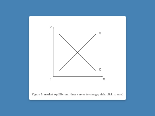 LearningPaperJS screenshot