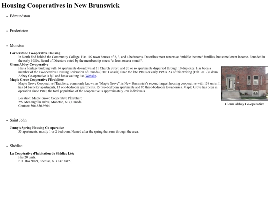 list_of_housing_cooperatives screenshot