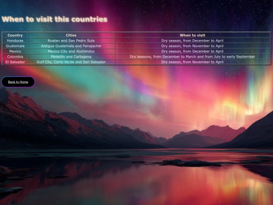 WhentoVisit screenshot