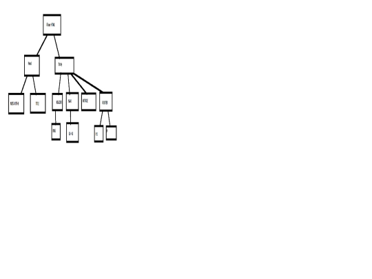 ArbolHTML_ejercicio2 screenshot