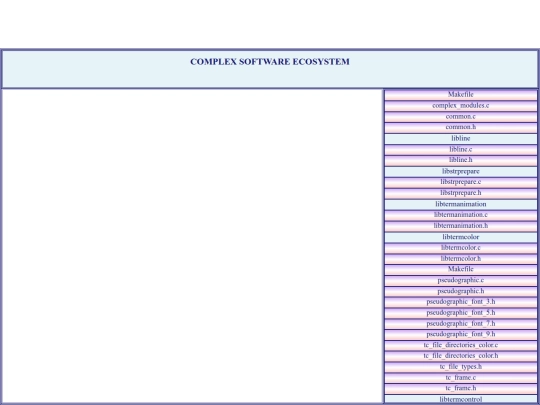 grnCterm/grCOMPLEX_SOFTWARE_ECOSYSTEM screenshot