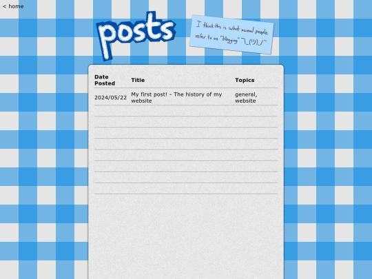 posts screenshot