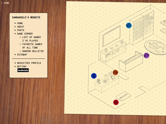 sitemap screenshot