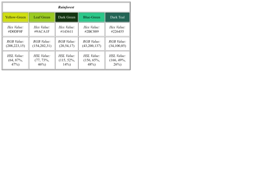 mvu_web_design/victoria_carpenter_assignment3-04 screenshot