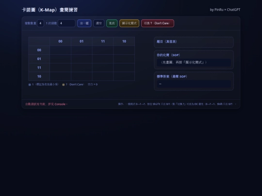 kmap screenshot