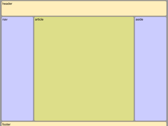 dos screenshot
