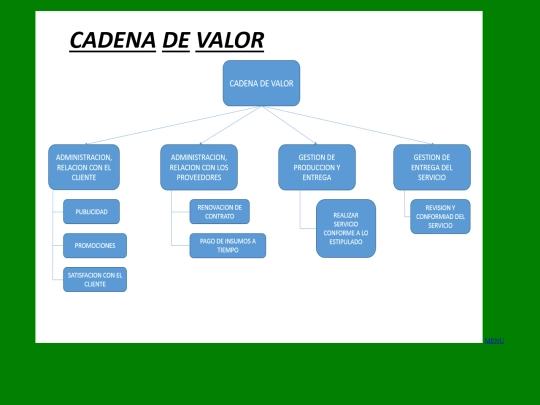 cadenadevalor screenshot