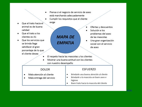 mapadeempatia screenshot