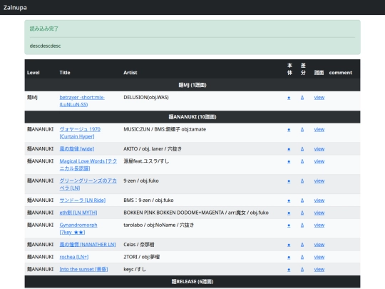 tables/Zalnupa screenshot