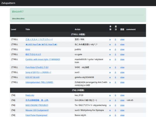 tables/Zalupattern screenshot