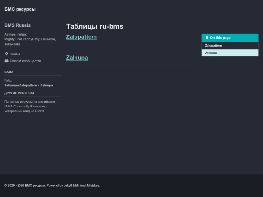 tables screenshot