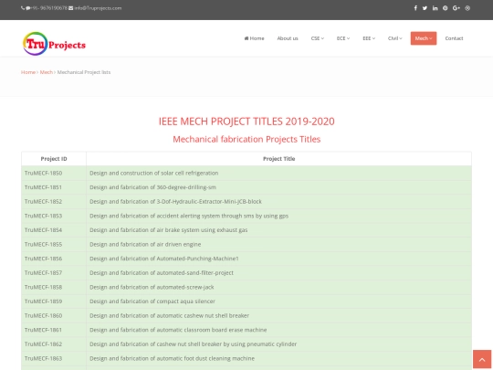 fabrication screenshot