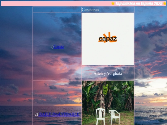 Proyecto.01/Top.música.en.España screenshot