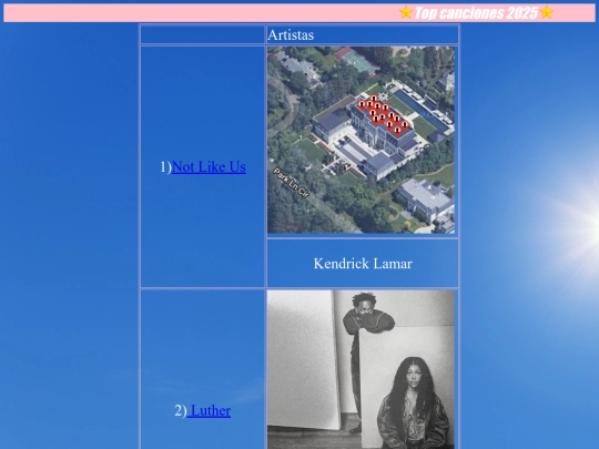 Proyecto.01/Top.música screenshot