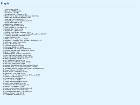 songs2020 screenshot