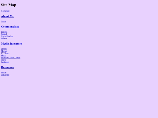 sitemap screenshot