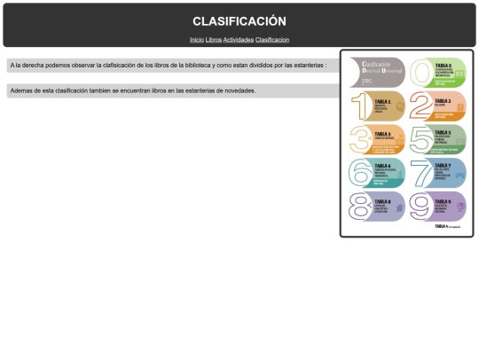 clasificacion screenshot
