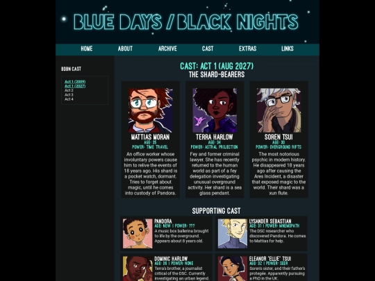 cast/bdbn/2027-1 screenshot