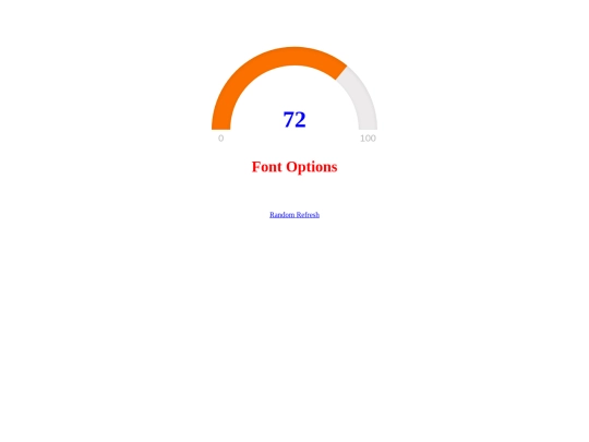 justgage-1.2.2/examples/font-options screenshot