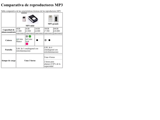 arleth001/ejercicio8 screenshot