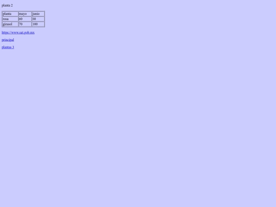 plantas 2 screenshot