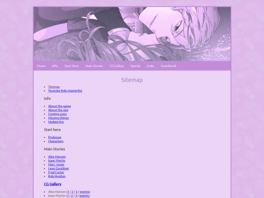 sitemap screenshot