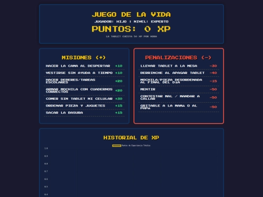 Para tomy/TomiPuntos screenshot