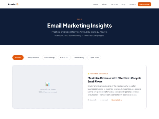blog screenshot