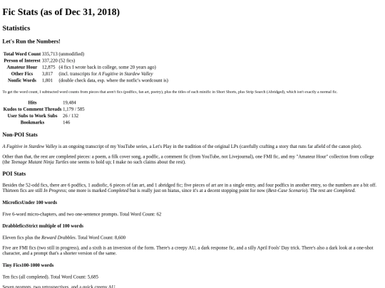 fics/summary2018 screenshot