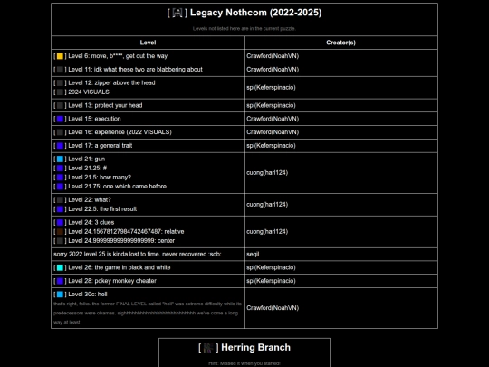 levelsextended screenshot