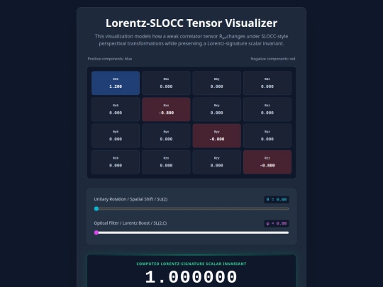 visualization screenshot