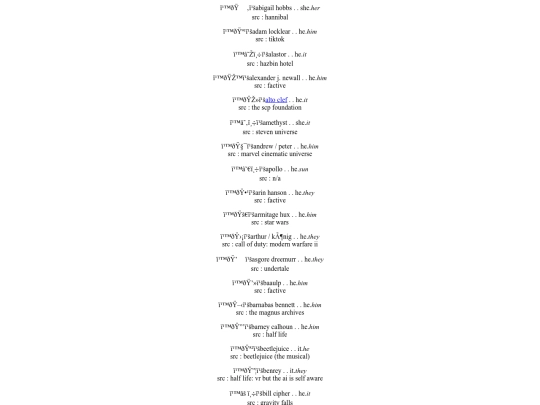 list screenshot