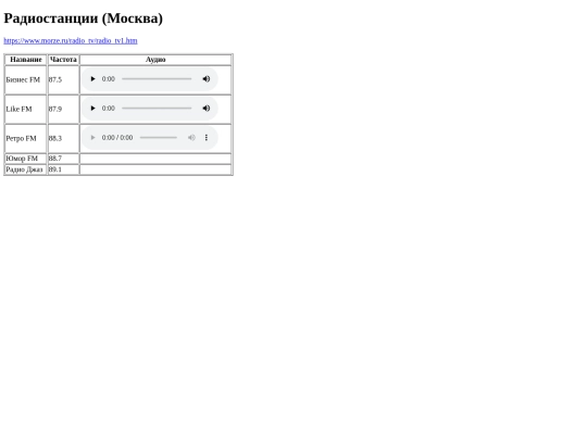 radio screenshot
