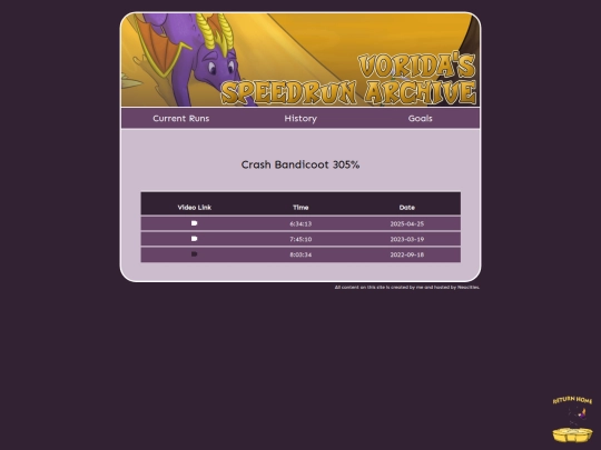 speedrun/history/msacg screenshot