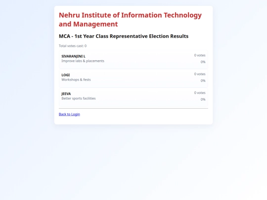 Online vote/result screenshot