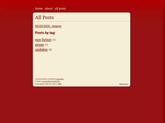 info/all_posts screenshot