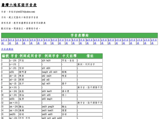 hakka/all_prons screenshot