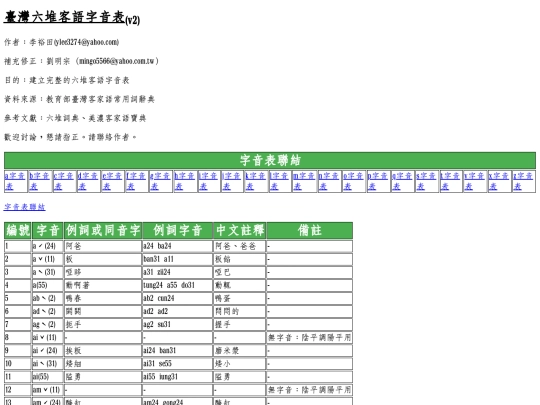 hakka/cst_html_v2 screenshot