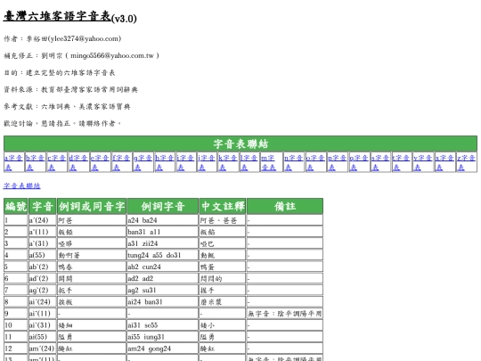 hakka/cst_html_v3 screenshot
