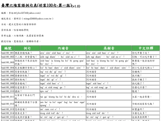 hakka/sent_hak100_v1 screenshot