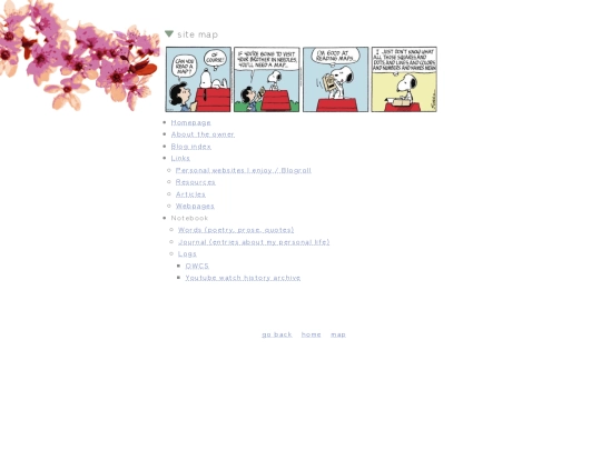 sitemap screenshot