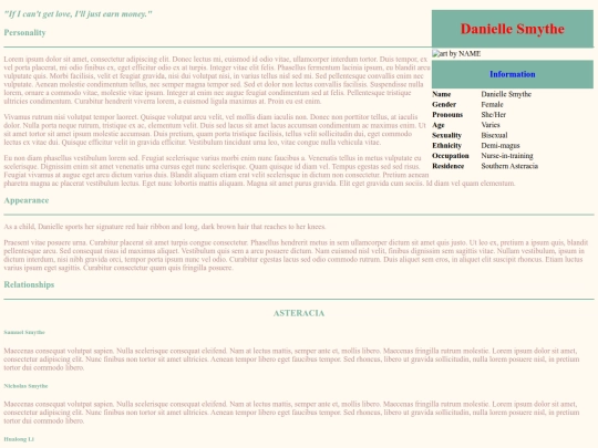 Story General Info/Bygone Wonderland/character_wikis/danielle-smythe_wiki screenshot