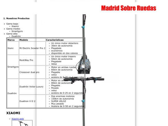 proyectofinal/practica08 screenshot
