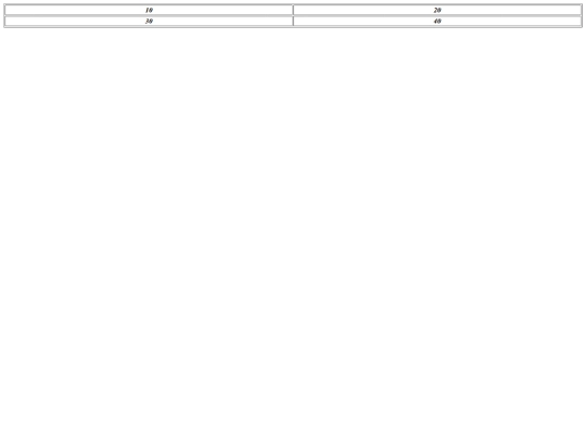 gb/cim screenshot