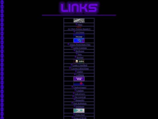 links screenshot