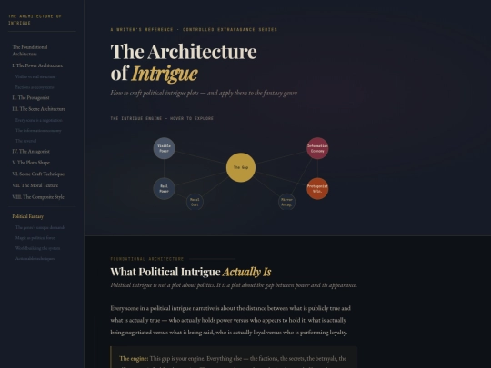 writ/politicalintrigue screenshot